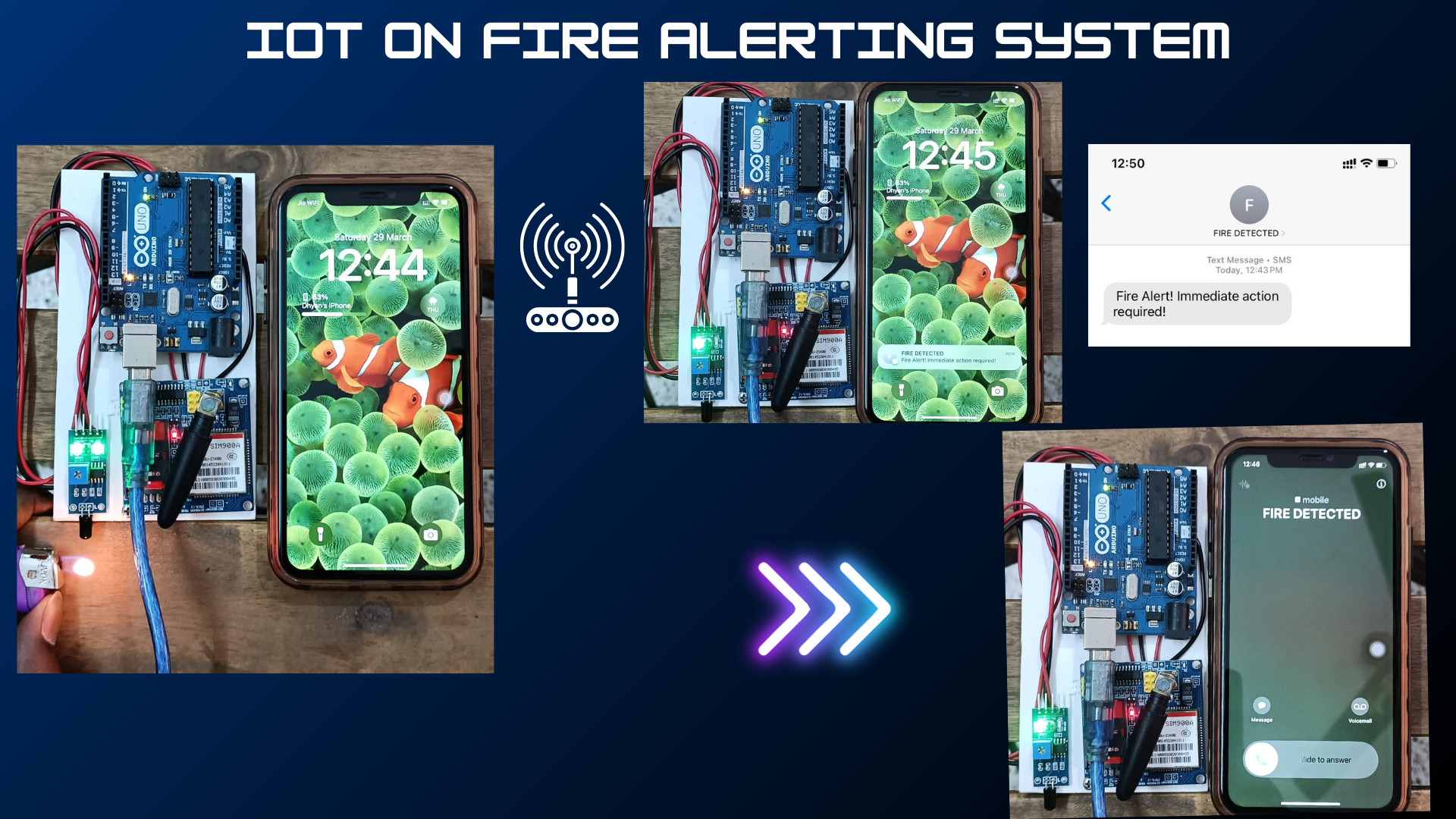 IoT On Fire Alerting System